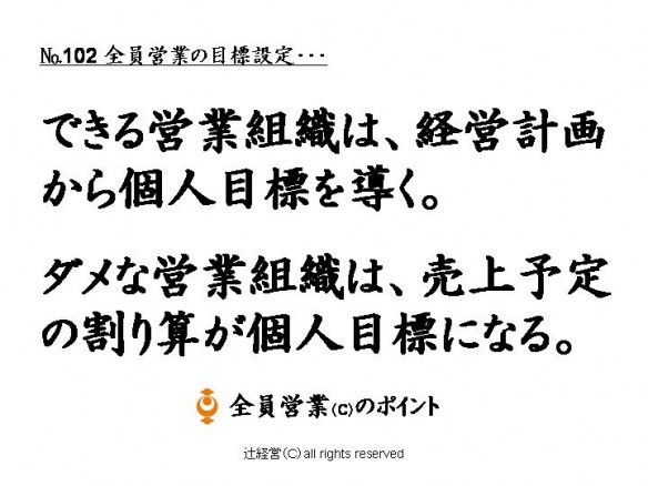 150407全員営業の目標設定102