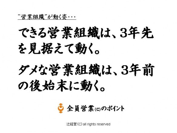 150310営業組織が動く姿